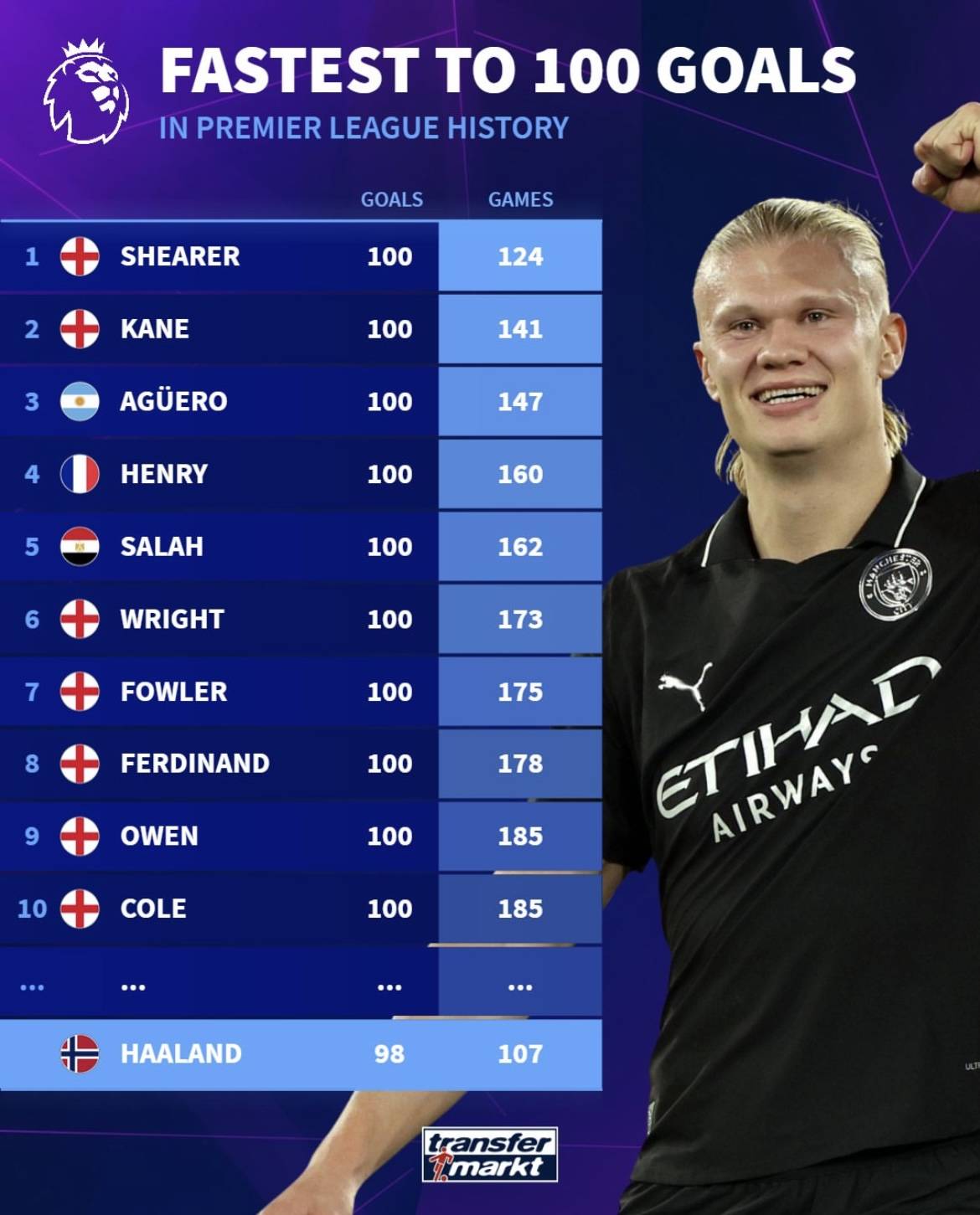 欧冠赛场精彩瞬间：巴萨主场2-0取胜,（欧冠之夜：巴萨主场2比0告捷）