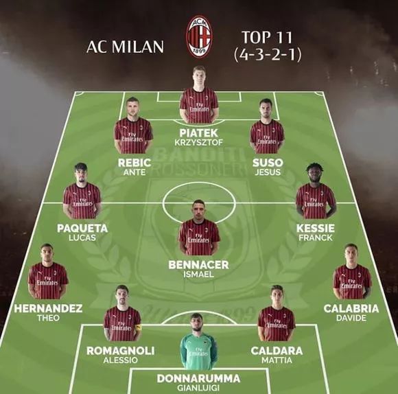 NBA战报：米切尔48分，骑士130-126险胜奇才（NBA战报：米切尔轰48分助骑士130-126险胜奇才）