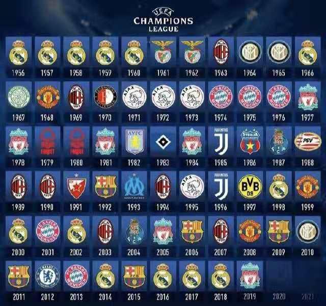 欧冠之夜法国海外球员表现：萨利巴尝试后腰，乌帕决定性（欧冠之夜法国留洋球员观察：萨利巴客串后腰，乌帕发挥决定性作用）